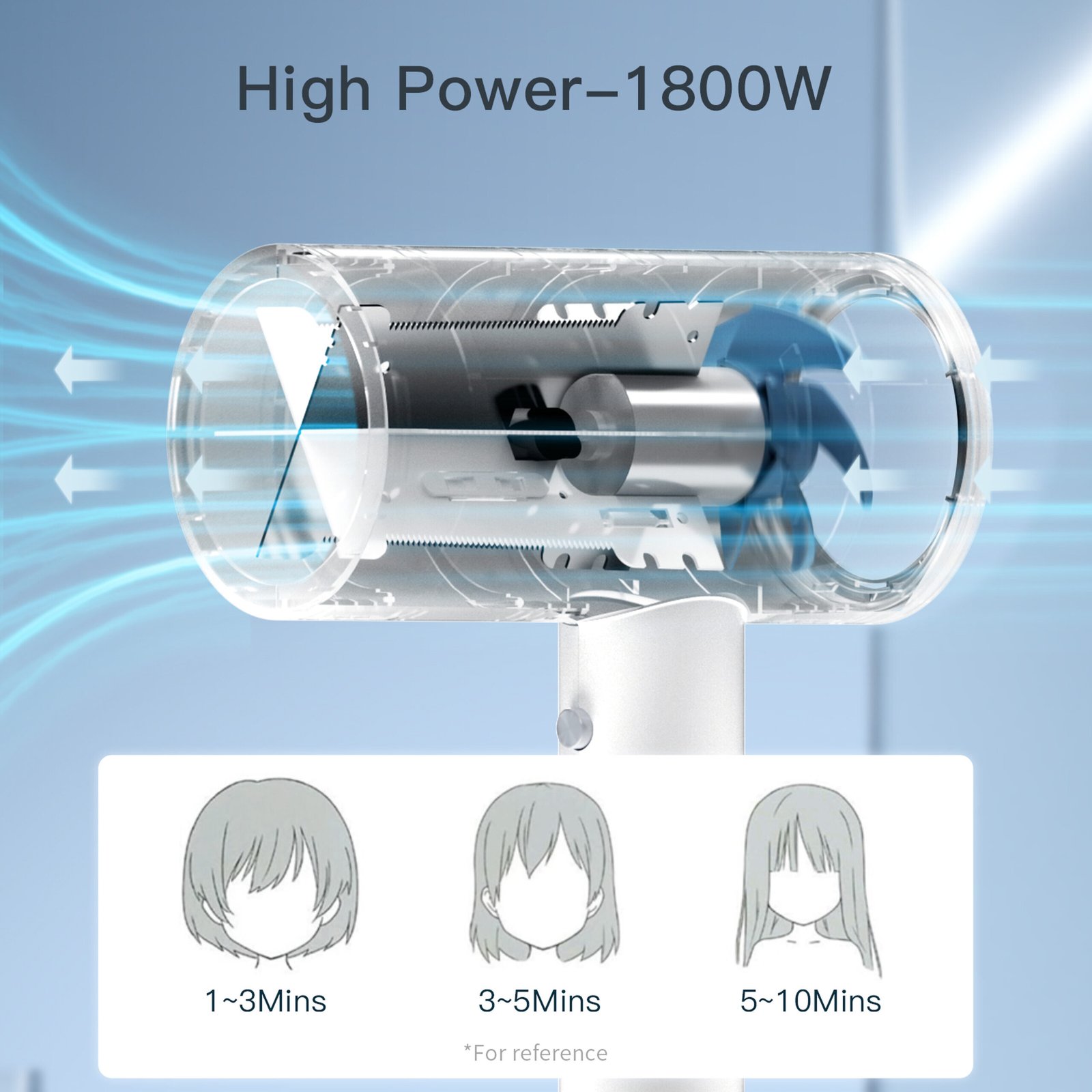 Secador de Cabello Enchen AIR 5 - Imagen 9